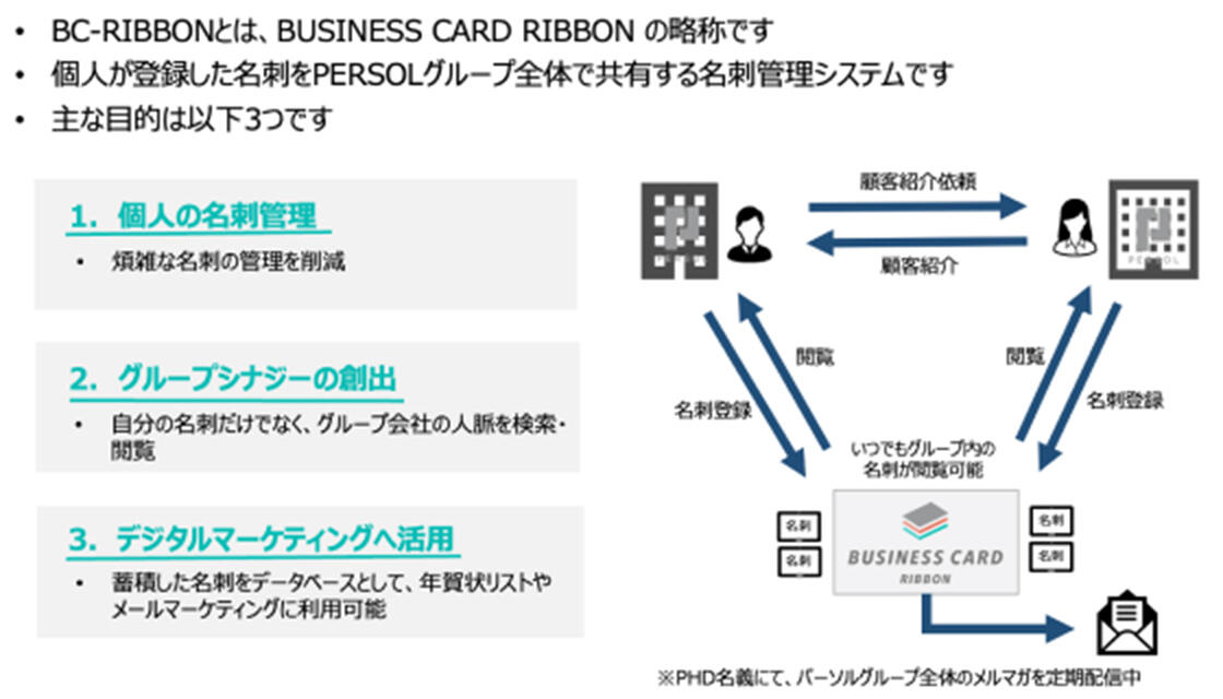 インタビュー画像