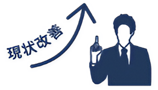 現状改善