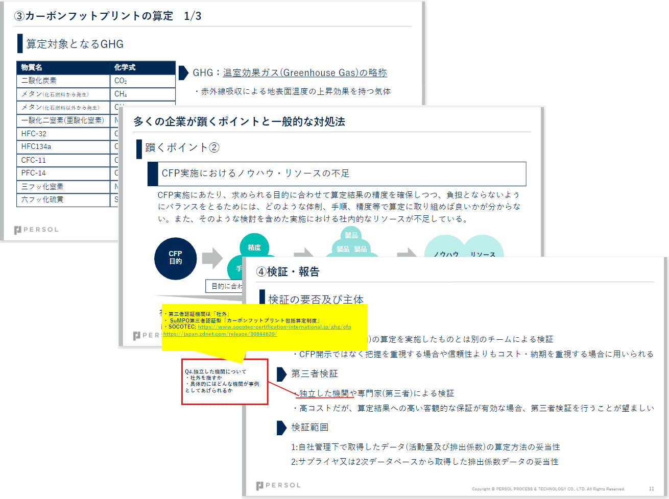 マニュアルイメージ画像